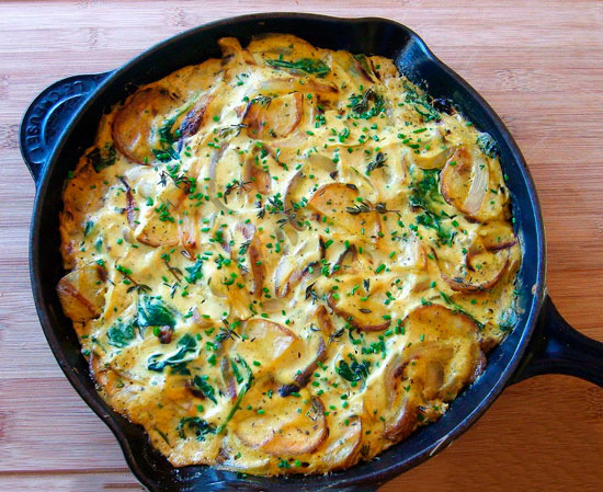Картофель жареный с яйцами и зеленым луком